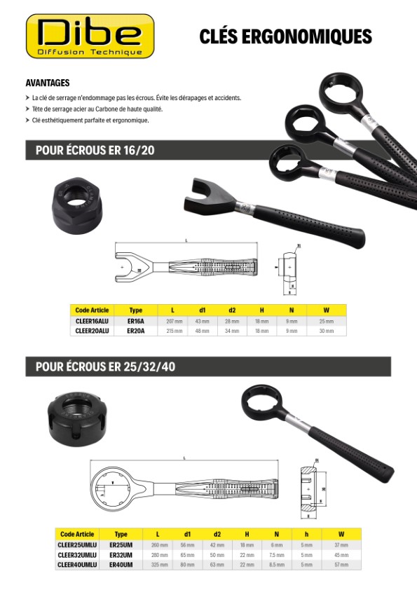 Doc Clés ergonomiques