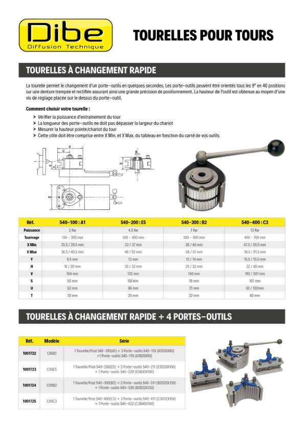 Documentation Tourelles pour tours