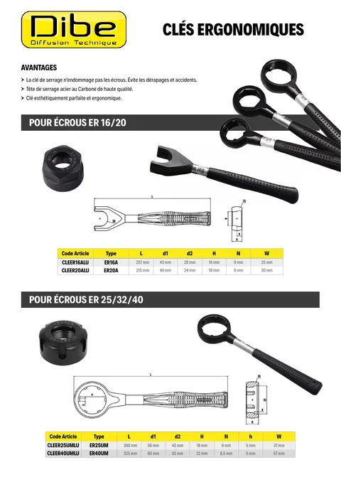 Couverture du catalogue Clés ergonomiques
