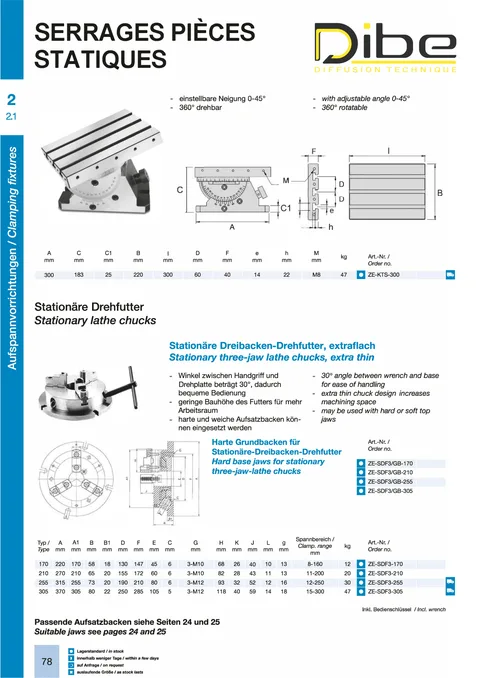 Couverture du catalogue Serrages pièces statiques