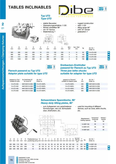 Couverture du catalogue Tables inclinables