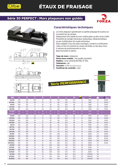 Couverture du catalogue Étaux à mors plaqueurs Forza